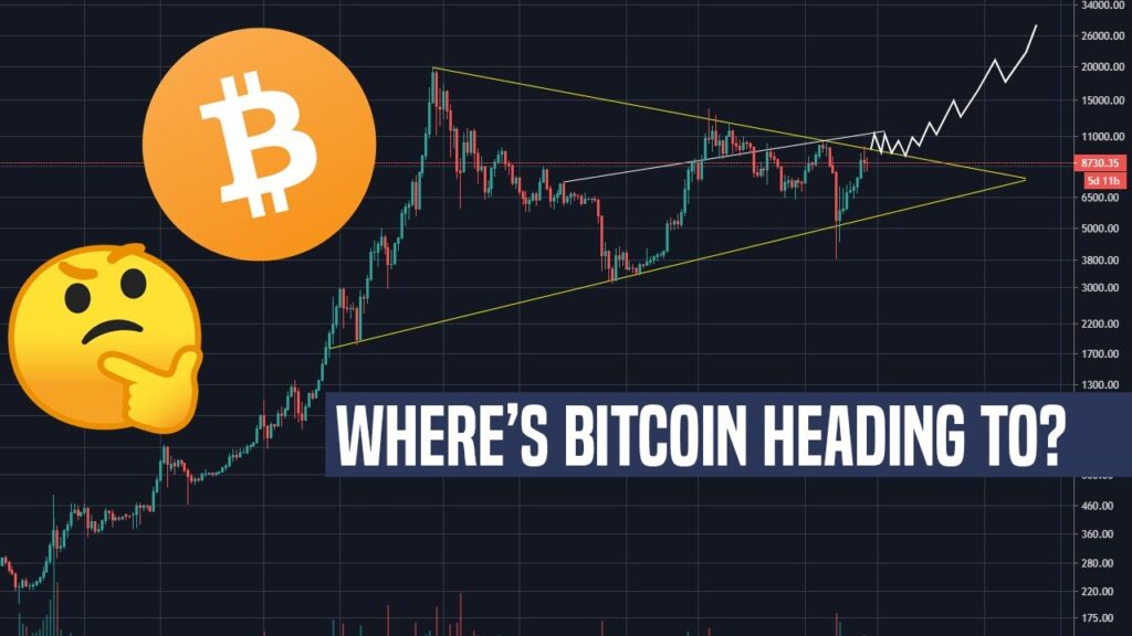 Bitcoin Holds 8500 Post Halving Whats The Next Goal