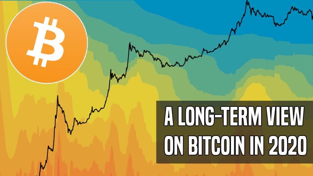 Bitcoin To 20000 By 2020 A Reasonable Macro Perspective