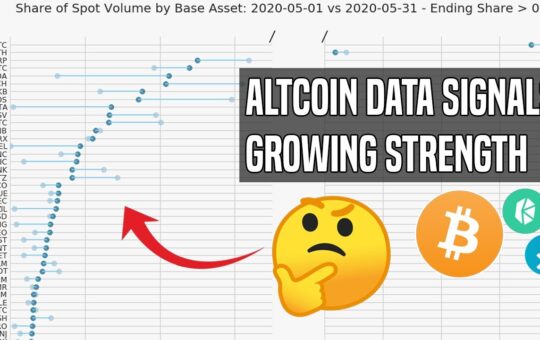 Defi Tokens Go Parabolic Data Shows The Next Altcoin