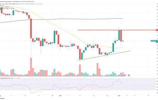 Ethereum Price Prediction As $12 Billion Trading Volume Floods In – Where Is Eth Heading Next?