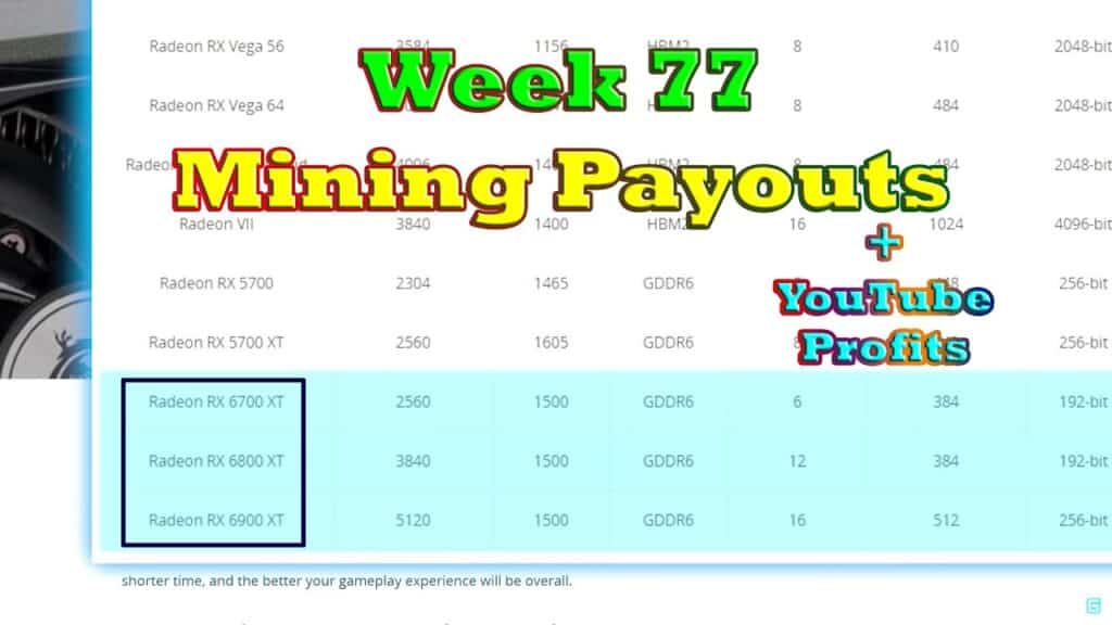 Week 77 Mining Payouts 100420