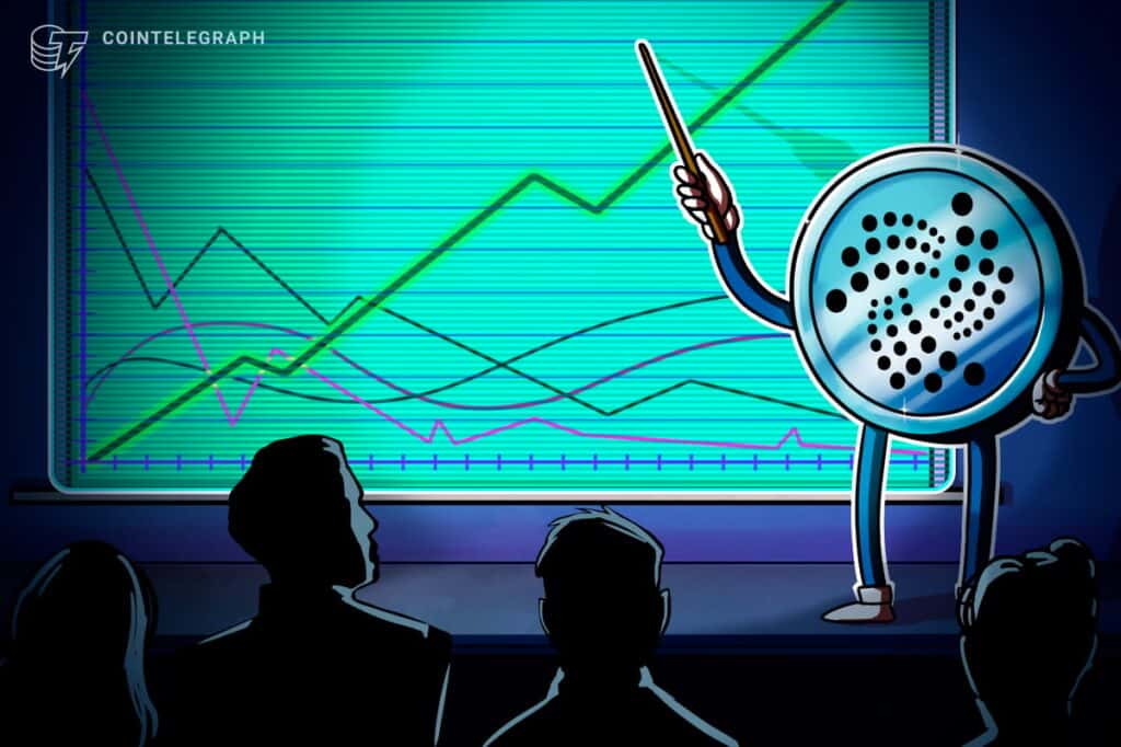 Iota Moves 40%+ After $100M Ecosystem Foundation Announcement