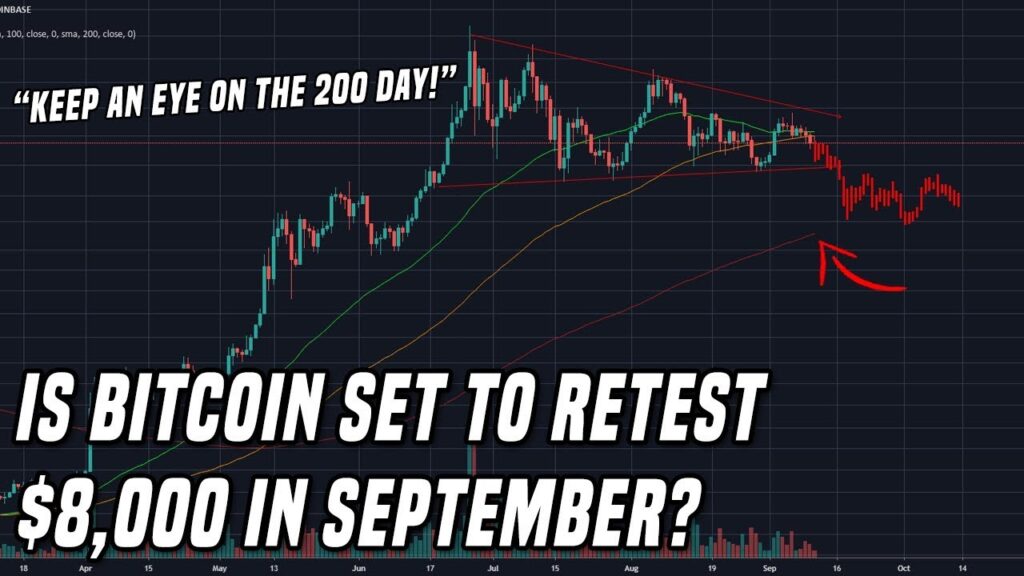 Bitcoin to 8000 in September Altcoins repeating similar patterns