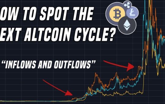 How To Spot The Next Altcoin Cycle