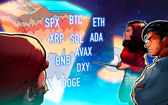 Spx, Dxy, Btc, Eth, Bnb, Xrp, Sol, Ada, Doge, Avax