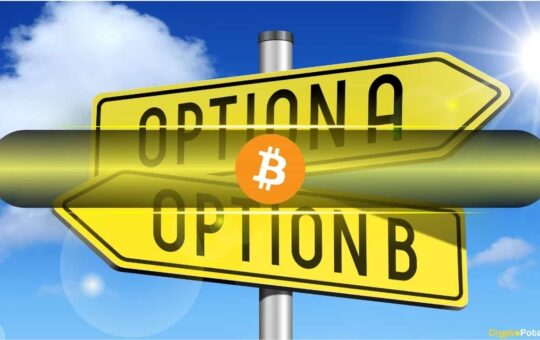 The options market sends mixed signals between highs