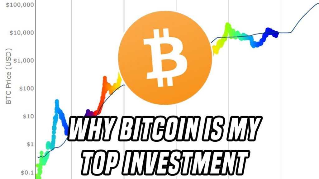 Why Bitcoin Is My Top Investment For 2020 Beyond