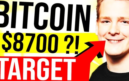 BITCOIN 8700 NEXT Bearish Momentum Libra Senate Disaster BECH32 Addresses