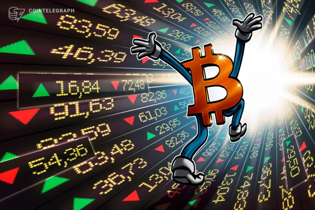 Bitcoin ETFs begin trading on Cboe, NYSE Arca and Nasdaq