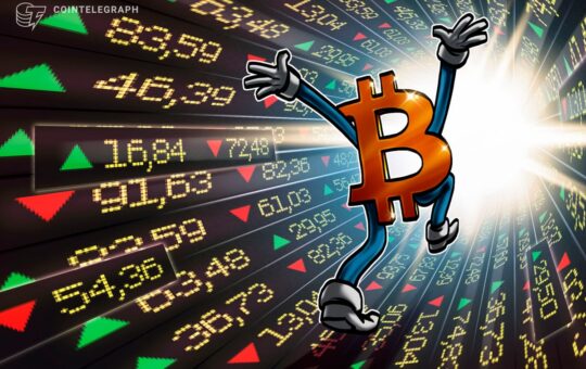 Bitcoin ETFs begin trading on Cboe, NYSE Arca and Nasdaq