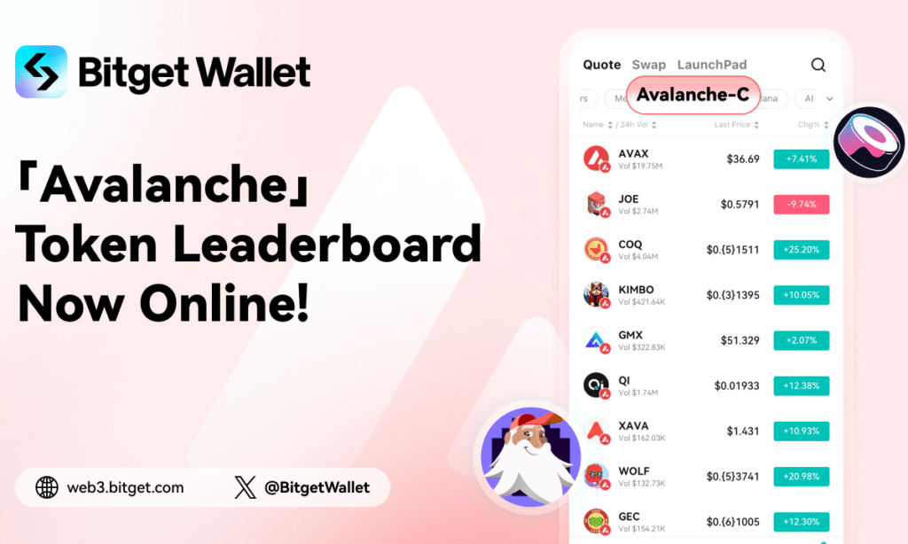 Bitget Wallet Supports Avalanche Token To Facilitate On-Chain Switching