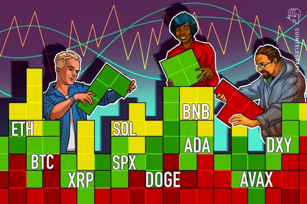 Spx, Dxy, Btc, Eth, Bnb, Sol, Xrp, Ada, Avax, Doge