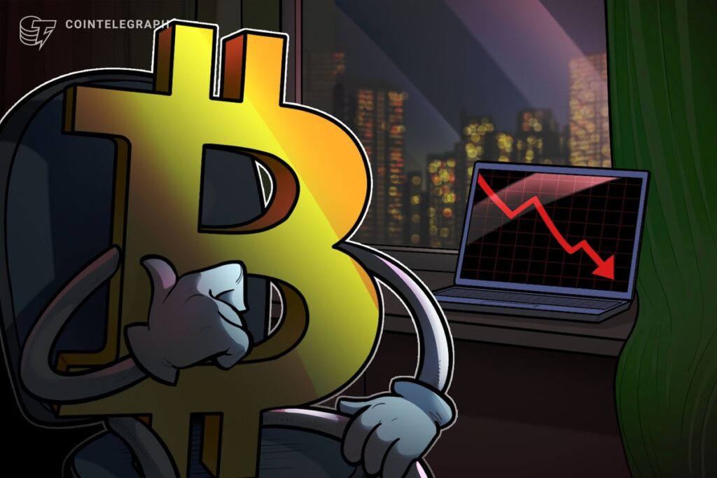 Bitcoin Price Drops $1.6K On Hot Cpi As Markets Slow Fed Rate