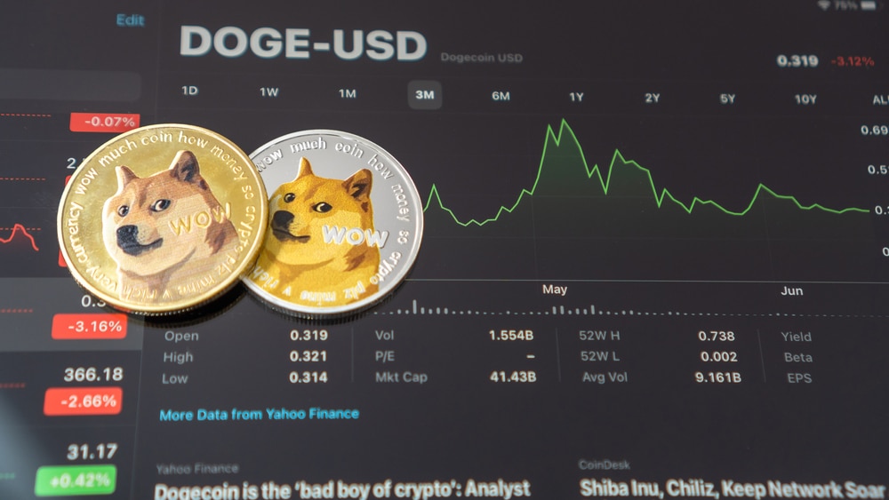 Following Elon Musk'S Comments, Doge Sees $0.2 As Mementor Pre-Sales Near $7M