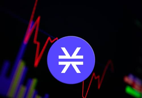 Mileage Could Provide Significant Upside Amid Weak Price Action On Overlays And Okb