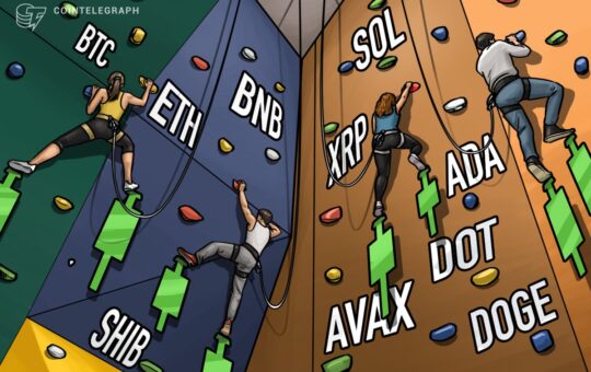 Price Analysis 3/6: Btc, Eth, Bnb, Sol, Xrp, Ada, Doge, Shib, Avax, Dot