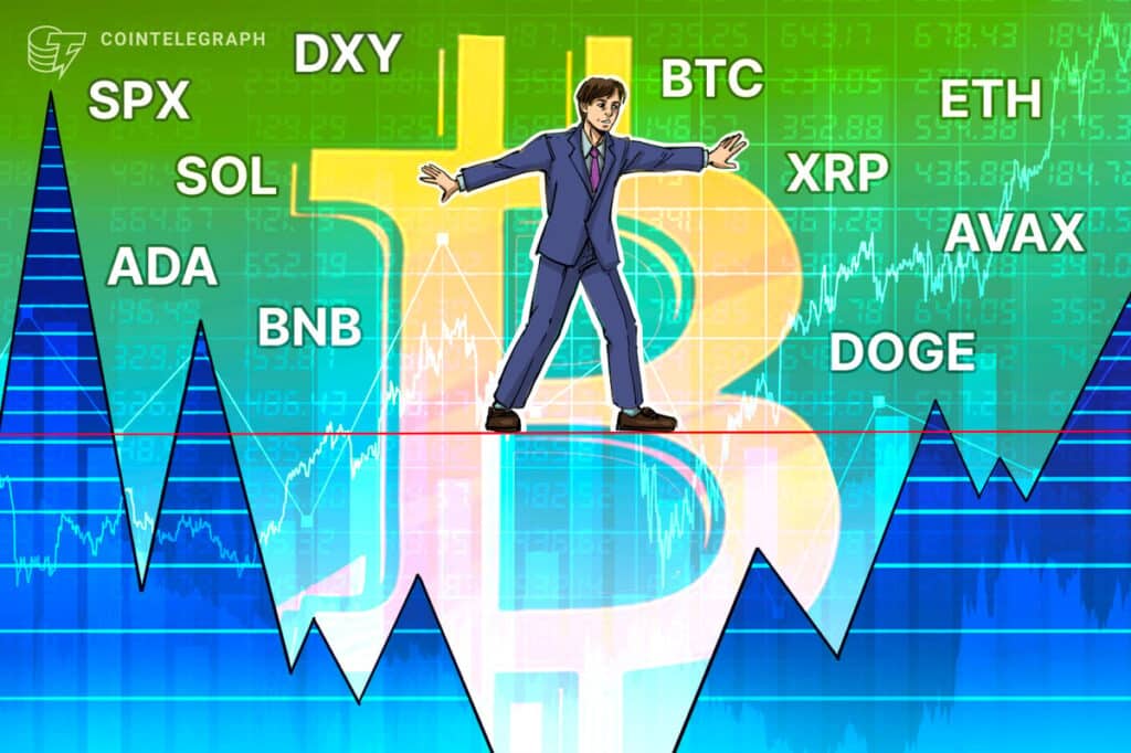 Spx, Dxy, Btc, Eth, Bnb, Sol, Xrp, Ada, Doge, Avax