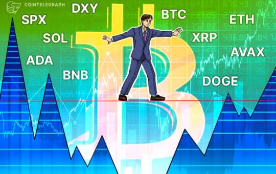 Spx, Dxy, Btc, Eth, Bnb, Sol, Xrp, Ada, Doge, Avax