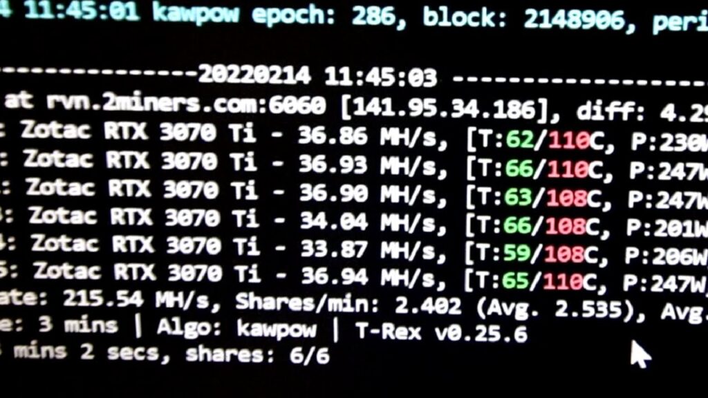 These GPUs have TERRIBLE thermal pads while mining Ravencoin lets