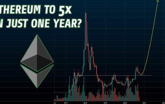 Is Ethereum Set To 5x In 2021 A Realistic