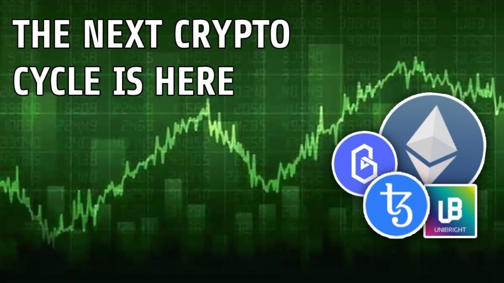 The Next Crypto Cycle Is Here Crypto Market Up