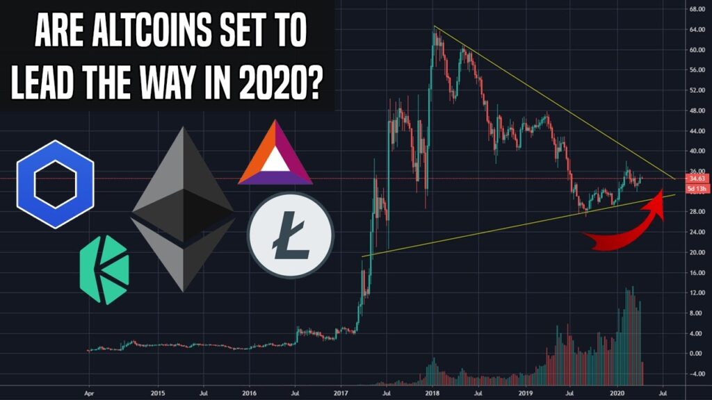 Are Altcoins Set To Lead In 2020 Heres My