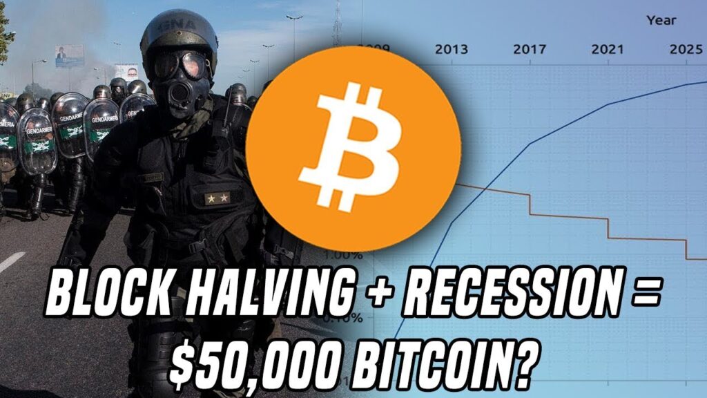 Bitcoin 50K Will The Bitcoin Halving And Economy Push