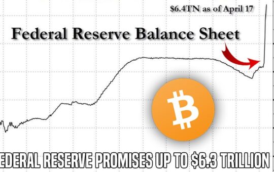 Bitcoin Holds Below 7000 As FED Promises 23 Trillion In