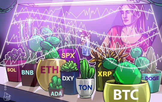 Price Analysis 5/20: Spx, Dxy, Btc, Eth, Bnb, Sol, Xrp, Ton, Doge, Ada