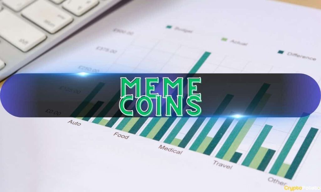 VanEck's MarketVector Launches Meme Coin Index To Track DOGE, WIF, SHIB, Others.