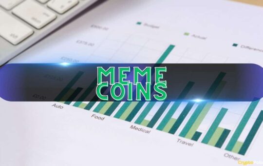 Vaneck'S Marketvector Launches Meme Coin Index To Track Doge, Wif, Shib, Others.