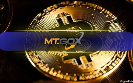 Mt.  Gox Bitcoin Activities Do Not Cause Immediate Selling Pressure: Cryptoquant