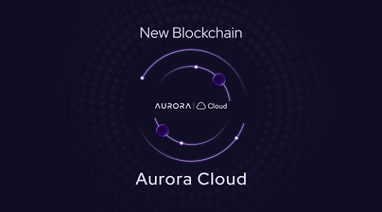 Pyth Price Feeds Launch On Aurora Cloud