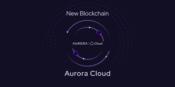 Pyth Price Feeds Launch On Aurora Cloud