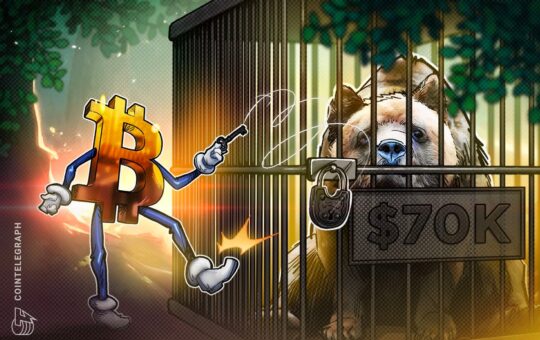 Btc Price Lower Highs Control Bitcoin Bears At $70K