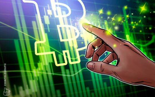 Bitcoin'S 'Crazy Tight' Bollinger Bands Point To $190K Btc Price Target