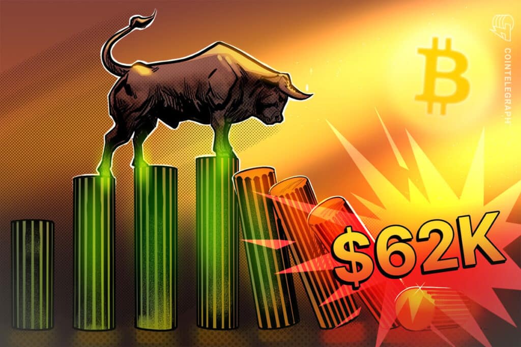 Btc Price Dropped To $62K As Bitcoin Bulls Bet On M2 Money Supply