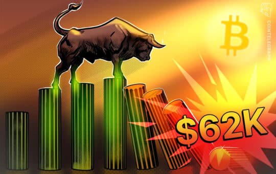 Btc Price Dropped To $62K As Bitcoin Bulls Bet On M2 Money Supply