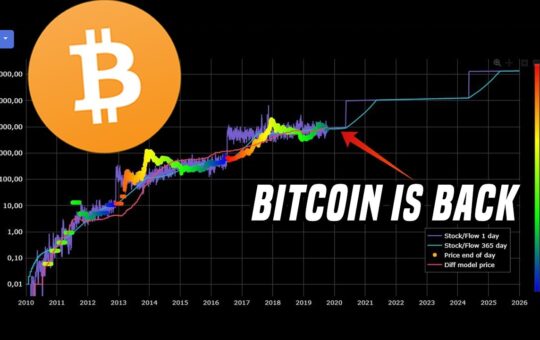 Bitcoin Is Back Why Its Time To Start Paying