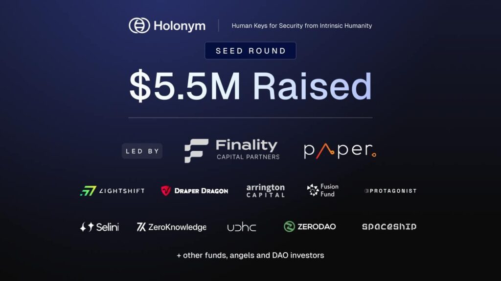 Holonym Foundation Emerges With $5.5M In Seed Funding To Deliver Global Digital Person.