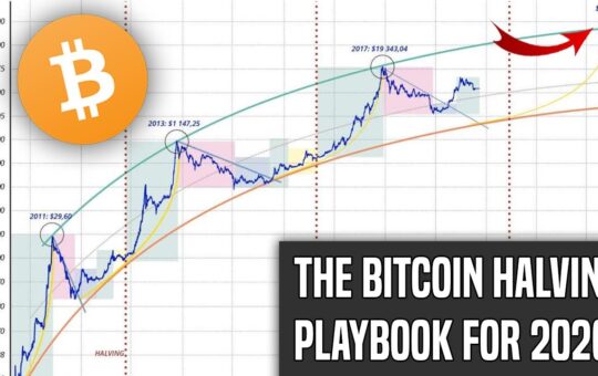 The Bitcoin Halving Heres What You Need To Know