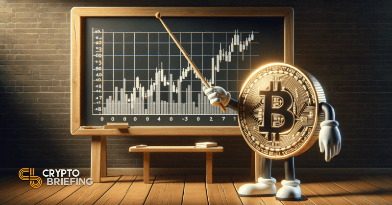 Bitcoin Closes In On Major Breakout As 200-Day Moving Average Nears