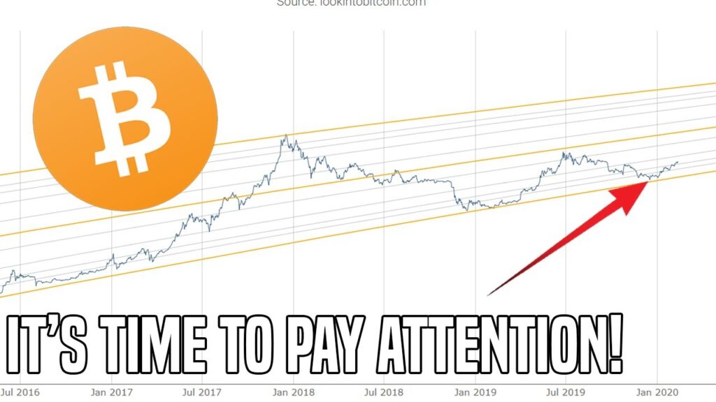 Crypto Is Back Its Time To Pay Attention