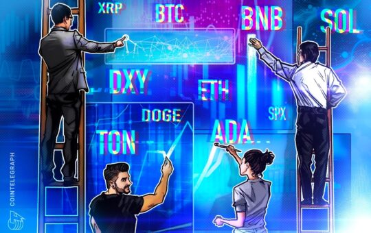 Price Analysis 9/23: Spx, Dxy, Btc, Eth, Bnb, Sol, Xrp, Doge, Ton, Ada