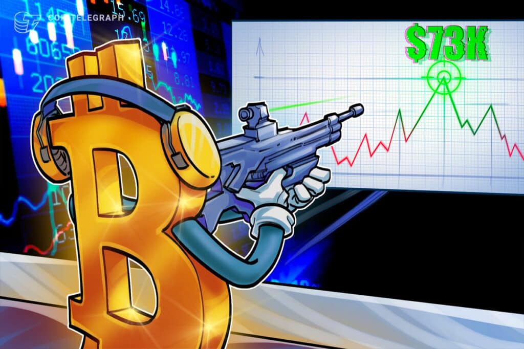 Bitcoin Traders Expect Price Reversals, But $73K Remains Short-Term Target