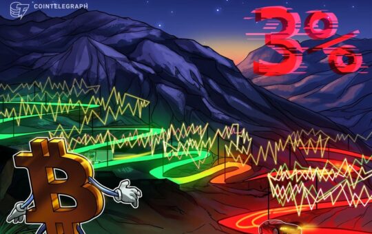 Bitcoin Fell 3% As Us Sellers Lifted Btc Price Targets Below $65,000