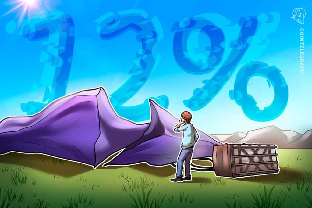 Ethereum Price Drops 12% In 2 Days - Are Investors Losing Reasons To Hold Eth?