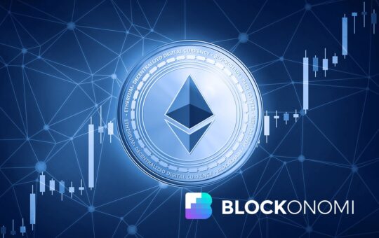 Ethereum Price