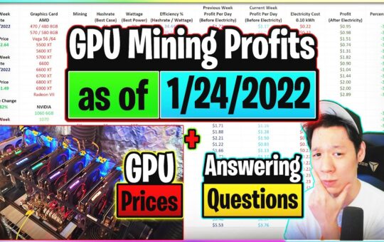 Gpu Mining Profits As Of 12422 Gpu Prices