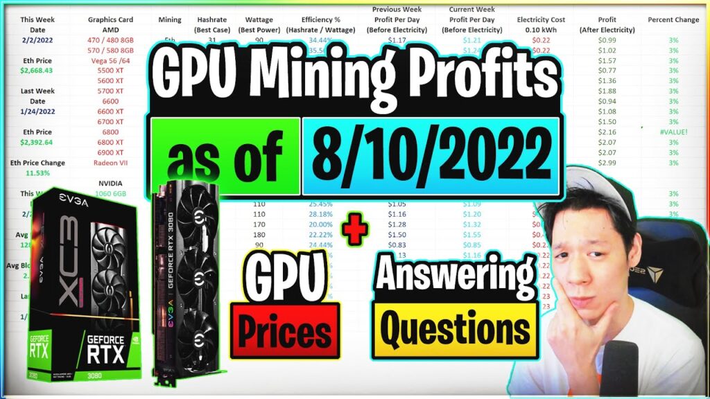 Gpu Mining Profits As Of 81022 Gpu Prices